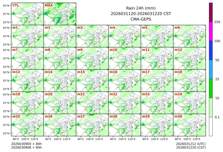 03/09 08时 +084小时