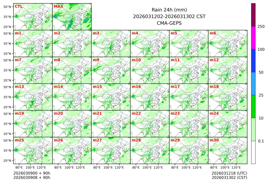 03/09 08时 +090小时