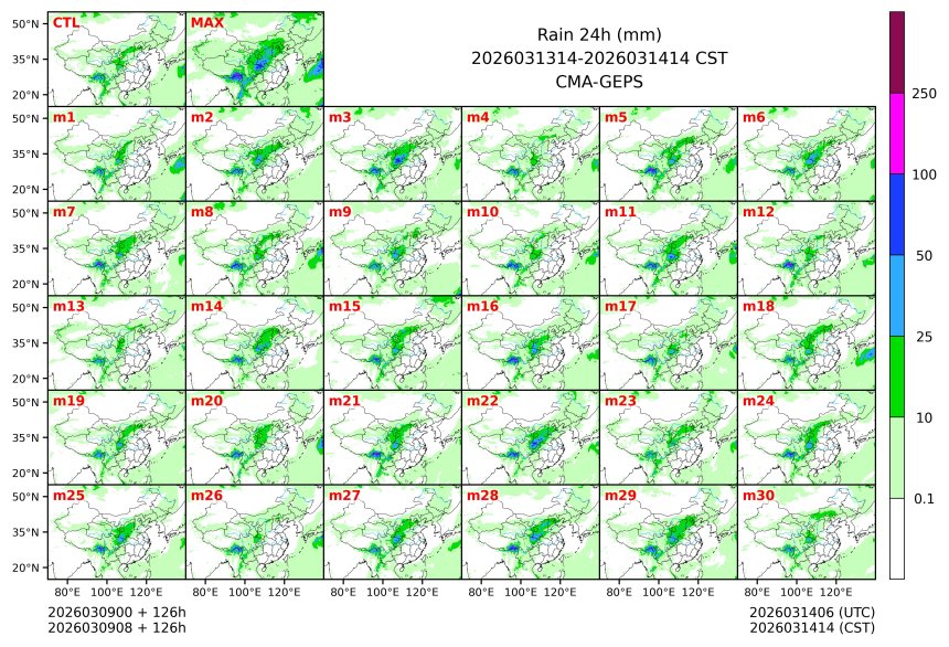 03/09 08时 +126小时