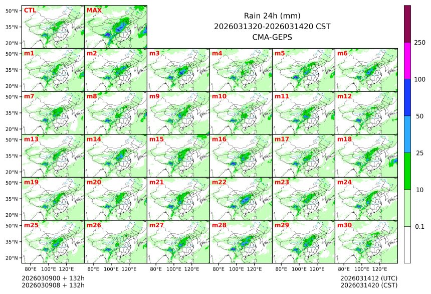 03/09 08时 +132小时