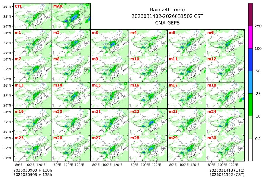 03/09 08时 +138小时