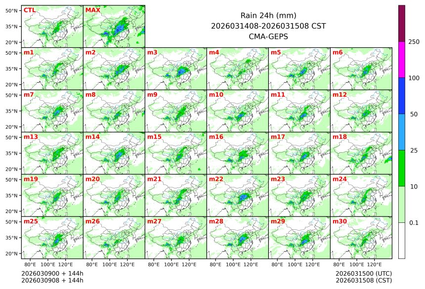 03/09 08时 +144小时