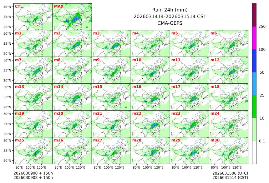03/09 08时 +150小时