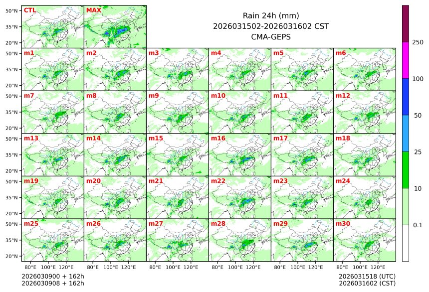 03/09 08时 +162小时