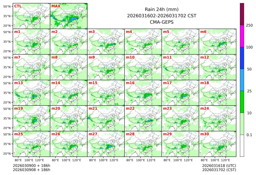 03/09 08时 +186小时