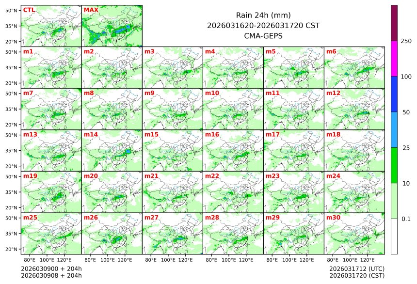 03/09 08时 +204小时