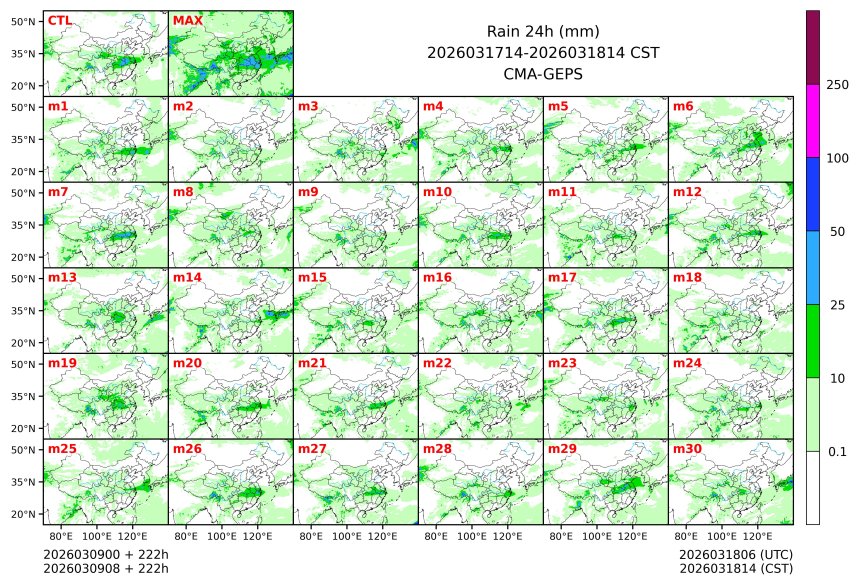 03/09 08时 +222小时