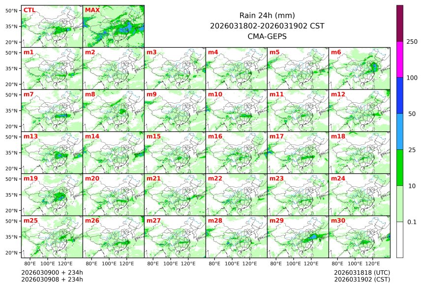 03/09 08时 +234小时