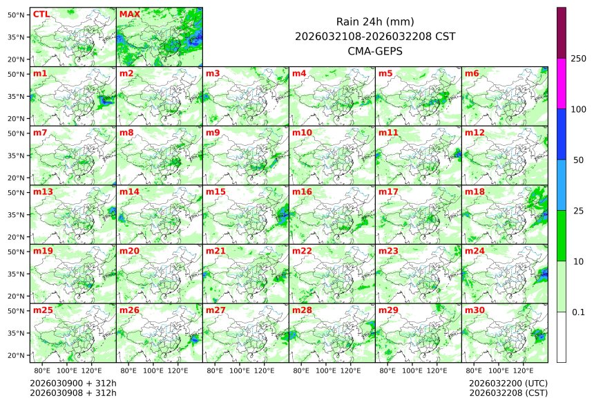 03/09 08时 +312小时