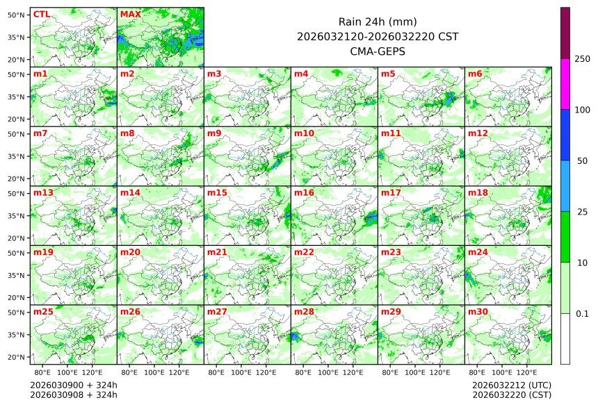 03/09 08时 +324小时