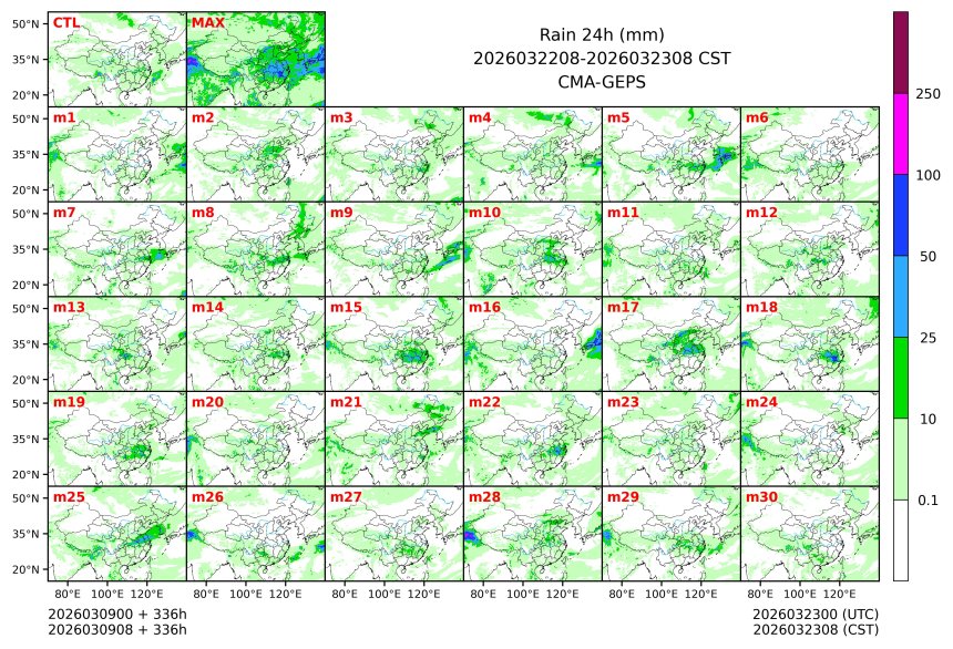 03/09 08时 +336小时