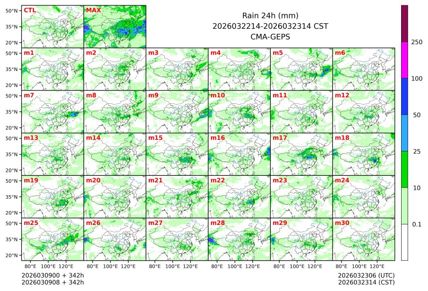 03/09 08时 +342小时