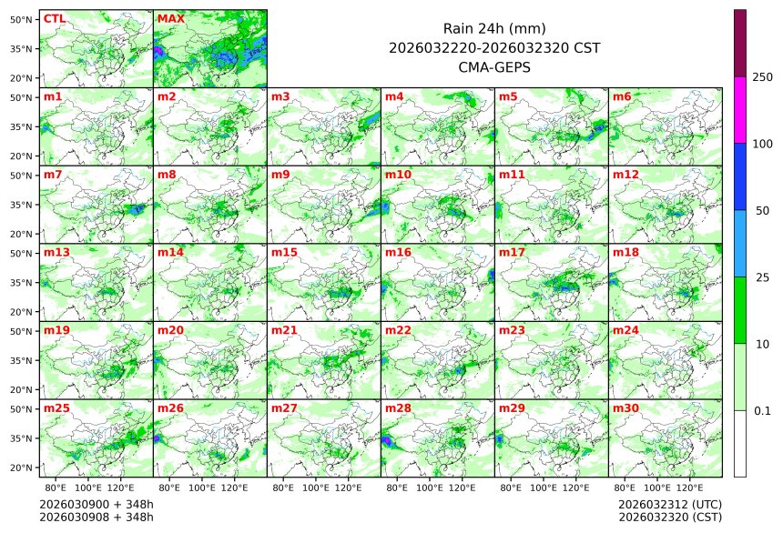 03/09 08时 +348小时