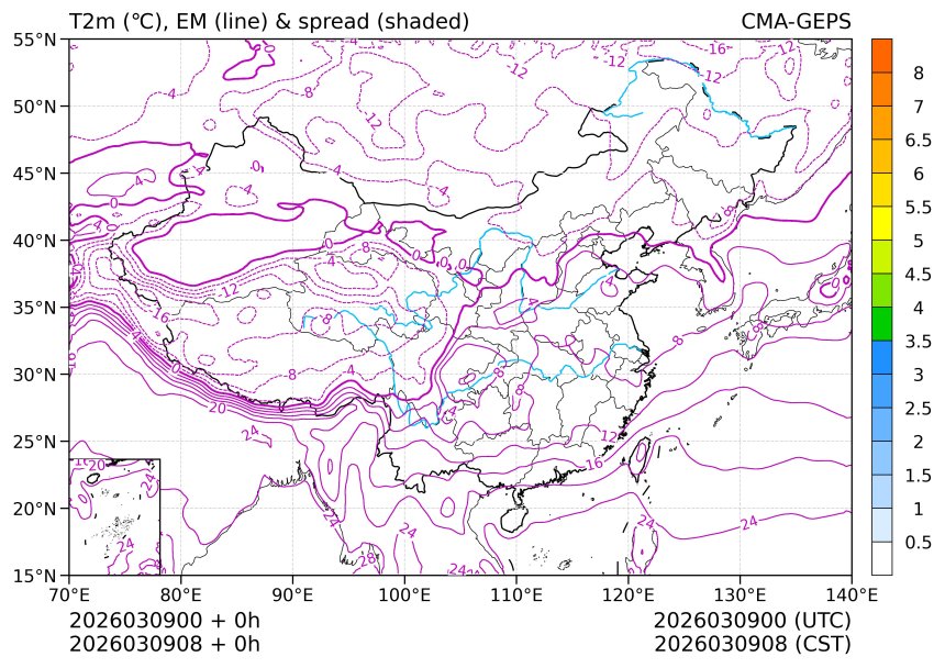 03/09 08时 +000小时