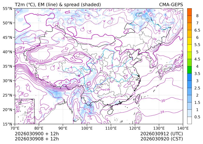 03/09 08时 +012小时