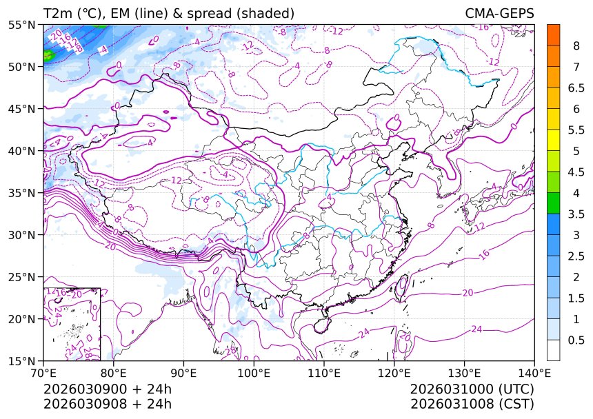 03/09 08时 +024小时
