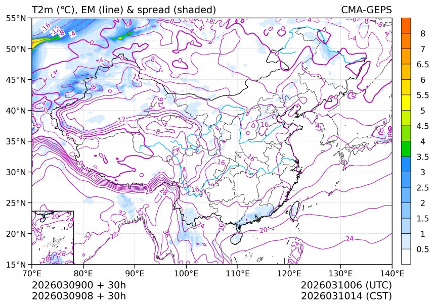 03/09 08时 +030小时