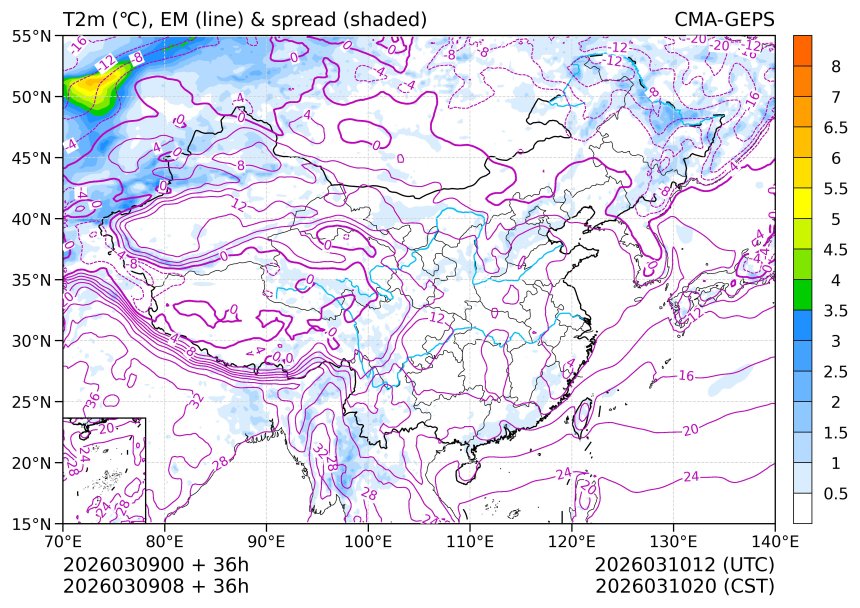 03/09 08时 +036小时
