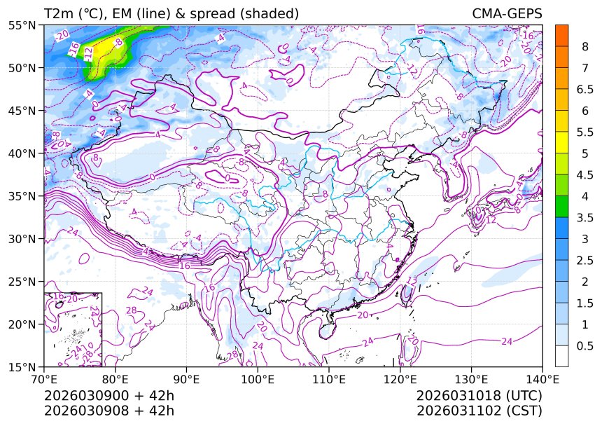 03/09 08时 +042小时
