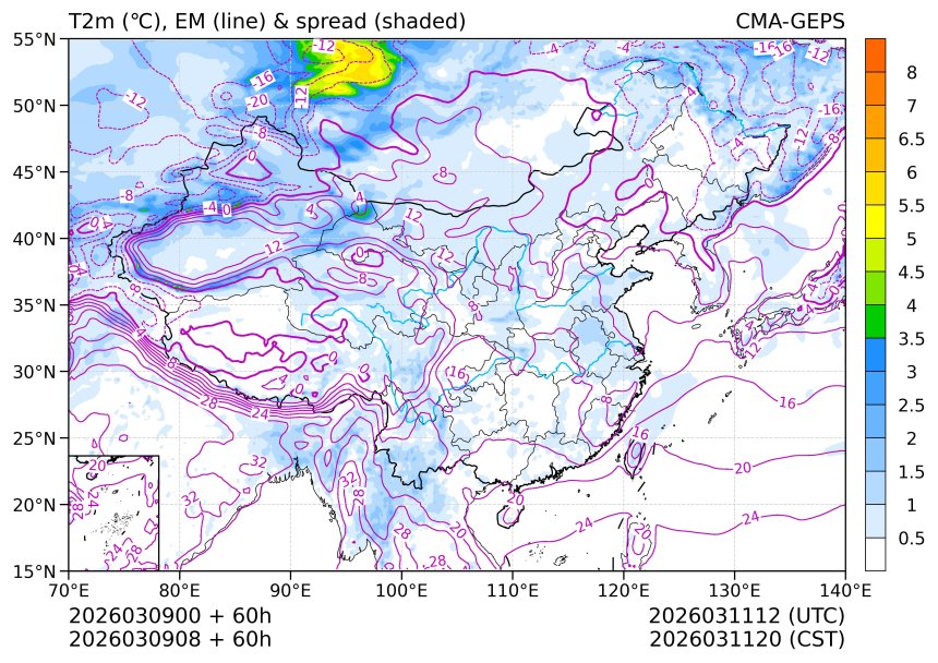 03/09 08时 +060小时