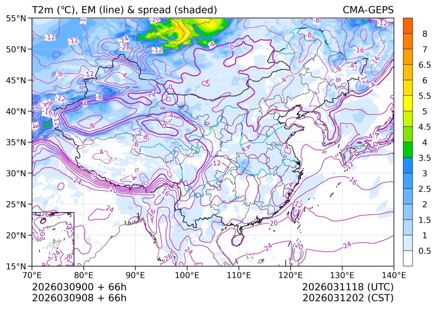 03/09 08时 +066小时