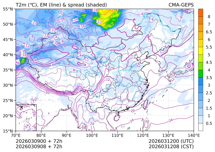 03/09 08时 +072小时