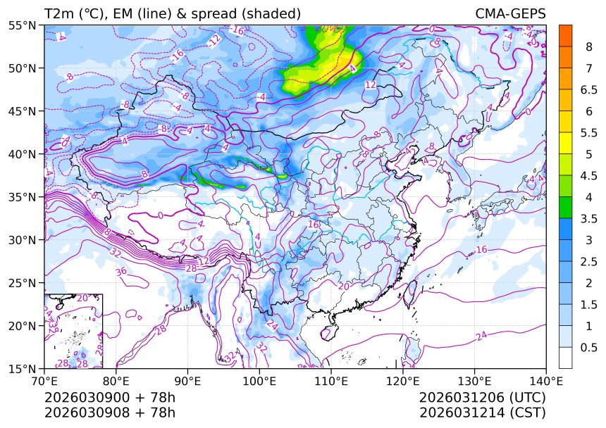 03/09 08时 +078小时