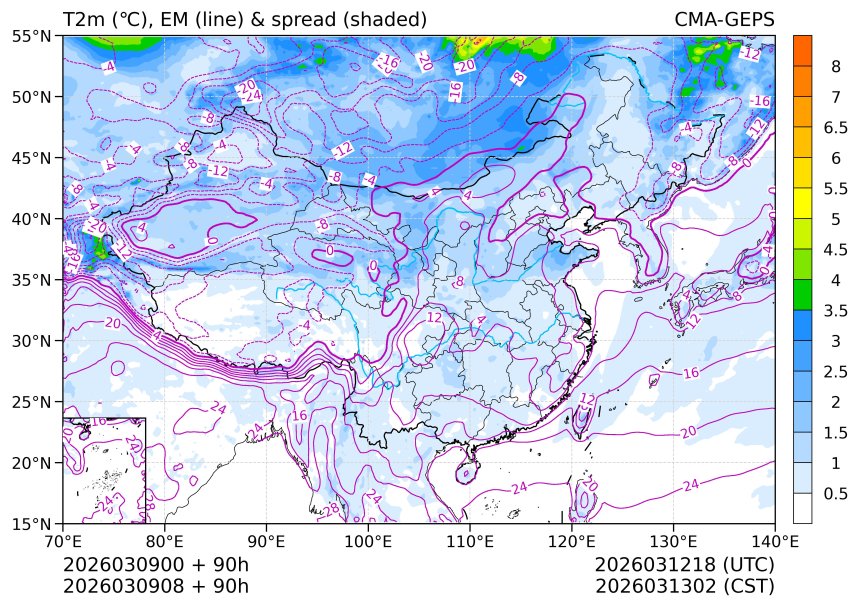 03/09 08时 +090小时