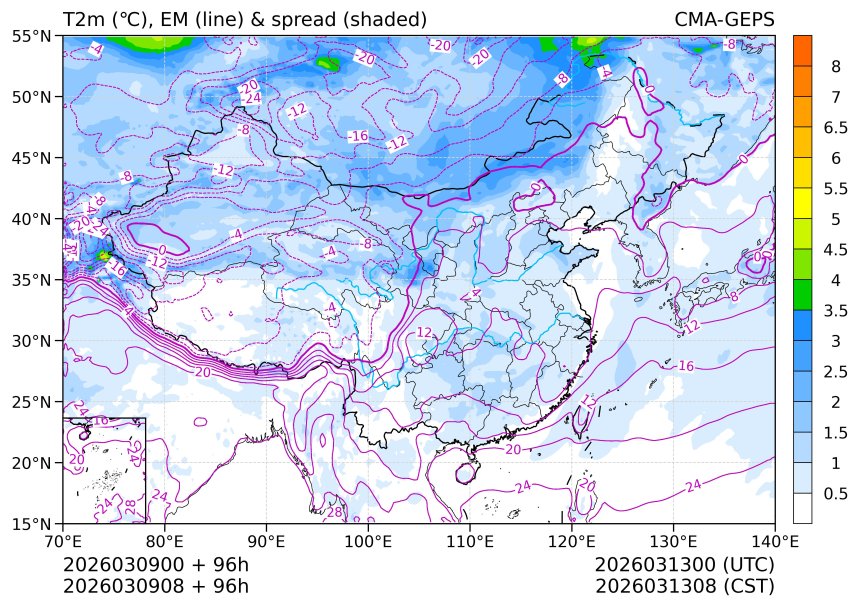 03/09 08时 +096小时