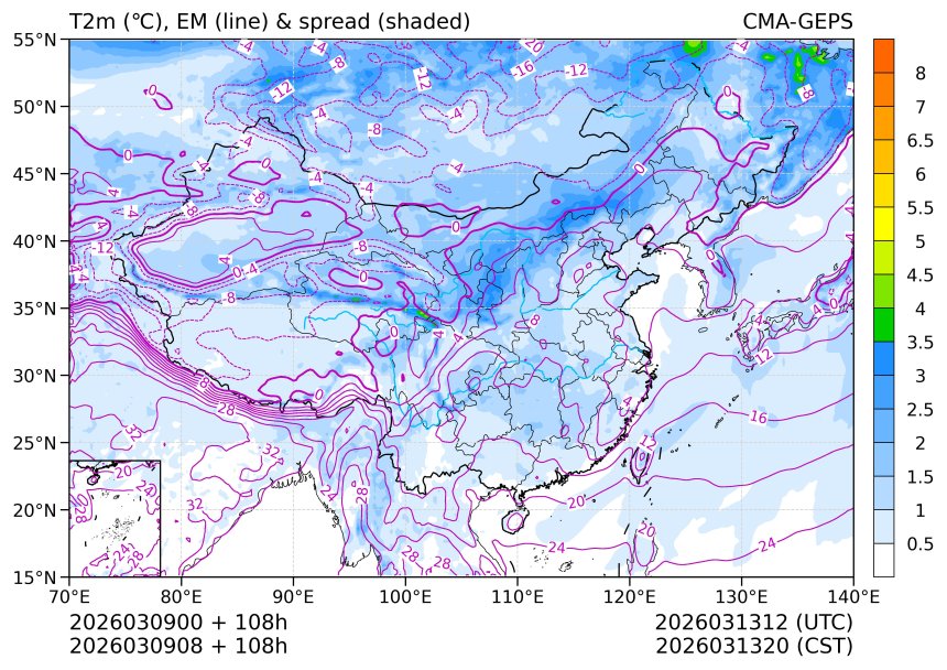 03/09 08时 +108小时
