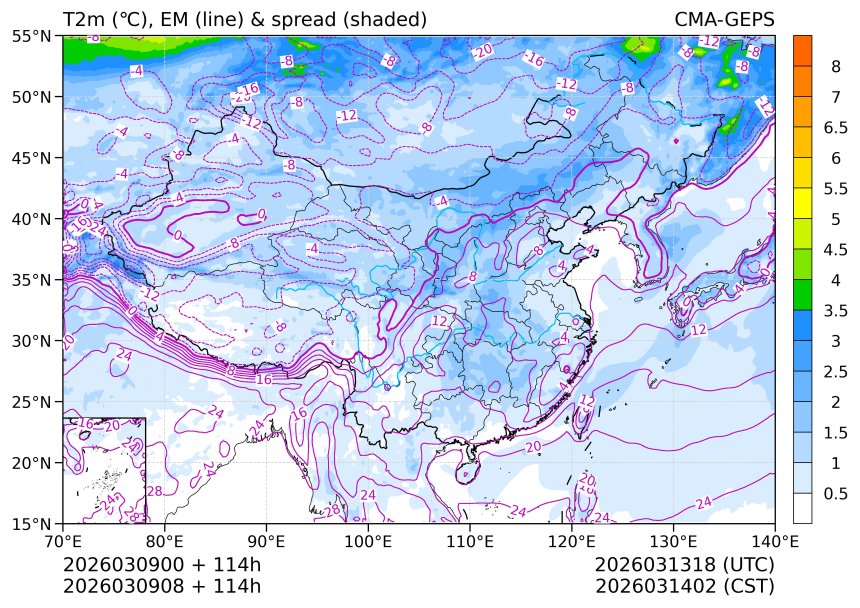 03/09 08时 +114小时