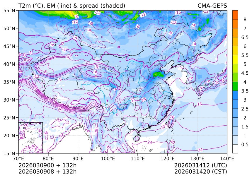 03/09 08时 +132小时
