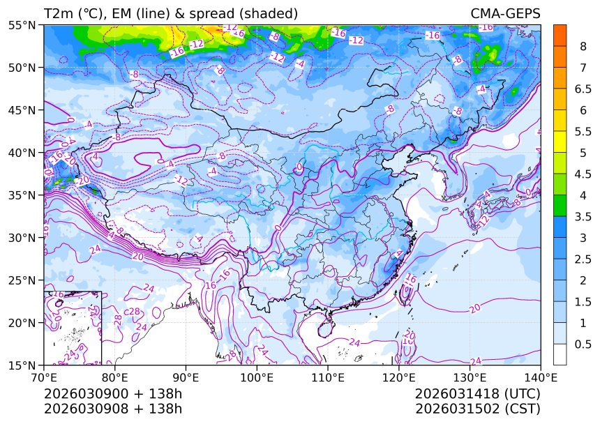 03/09 08时 +138小时