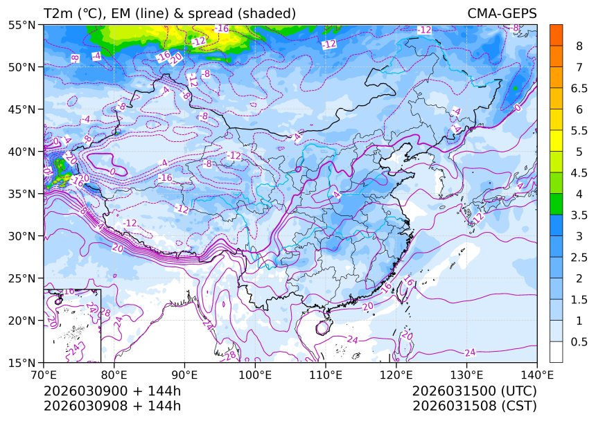 03/09 08时 +144小时