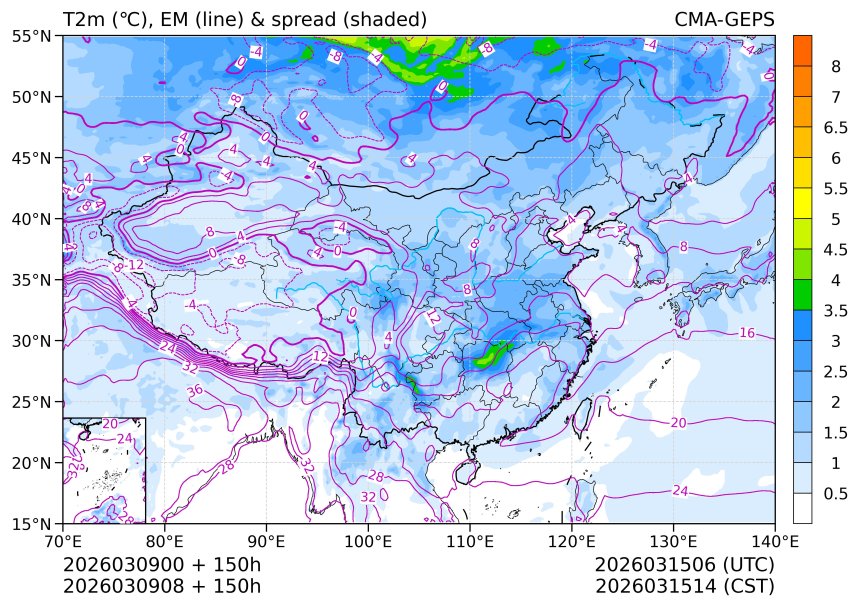 03/09 08时 +150小时