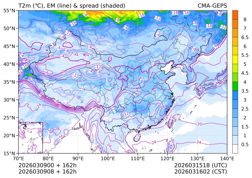 03/09 08时 +162小时