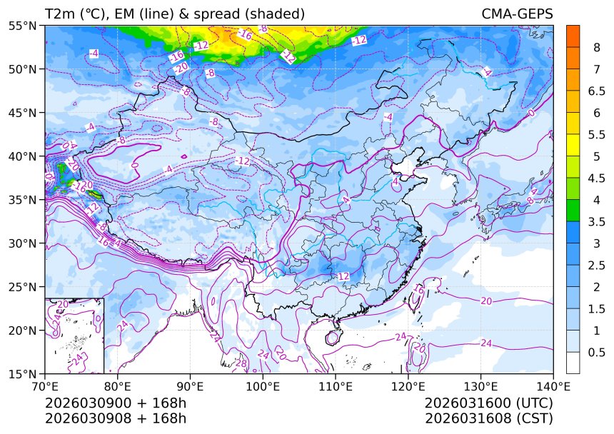 03/09 08时 +168小时