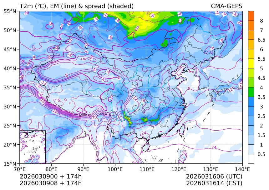 03/09 08时 +174小时