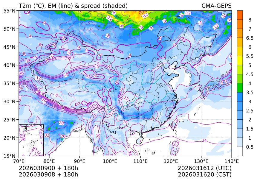03/09 08时 +180小时