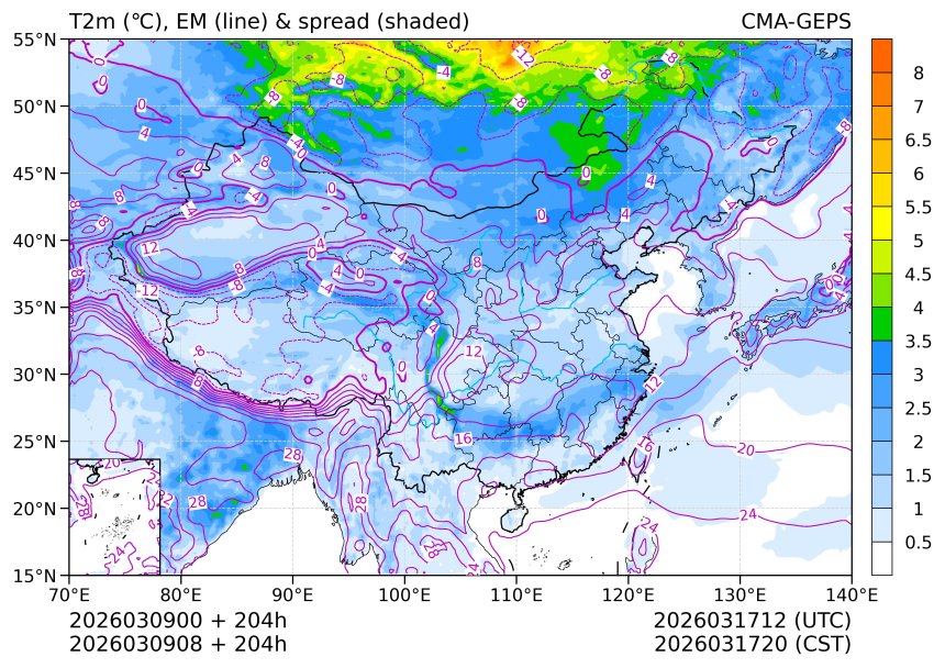 03/09 08时 +204小时
