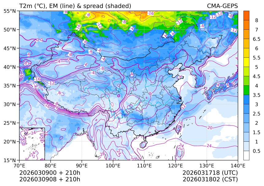 03/09 08时 +210小时
