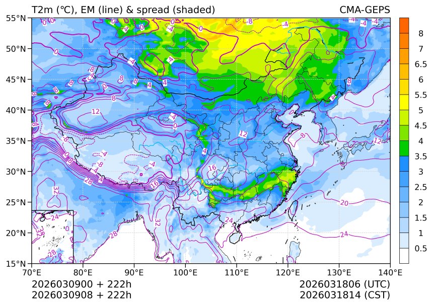 03/09 08时 +222小时