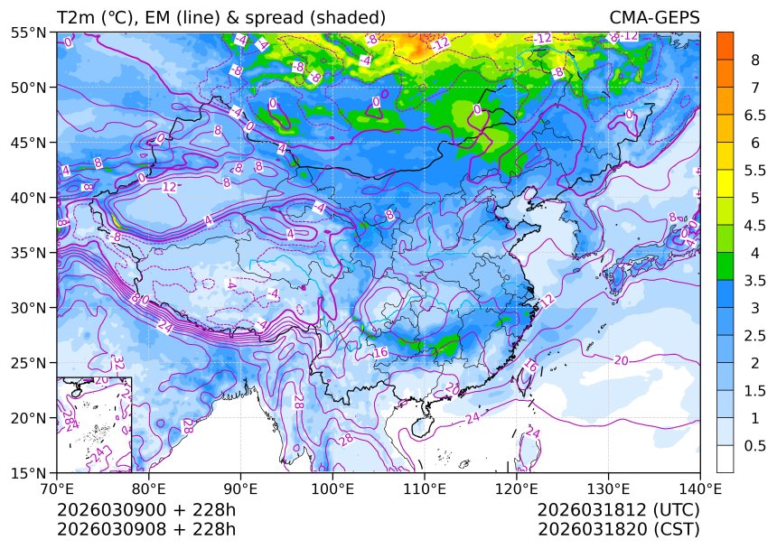 03/09 08时 +228小时