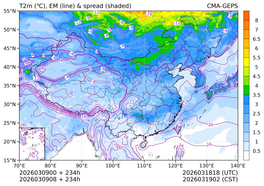 03/09 08时 +234小时