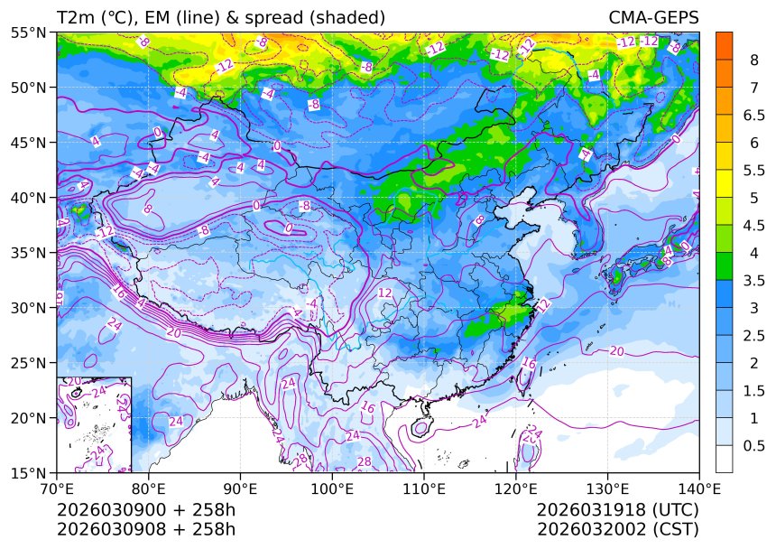 03/09 08时 +258小时