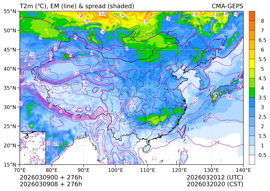 03/09 08时 +276小时