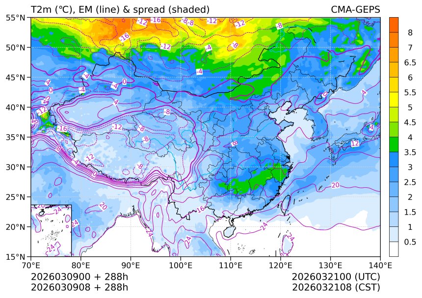 03/09 08时 +288小时