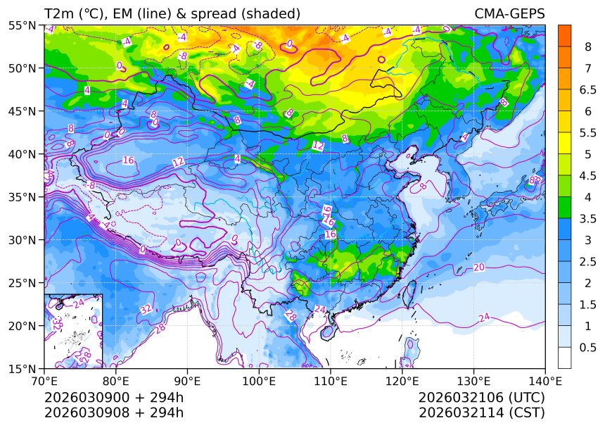 03/09 08时 +294小时