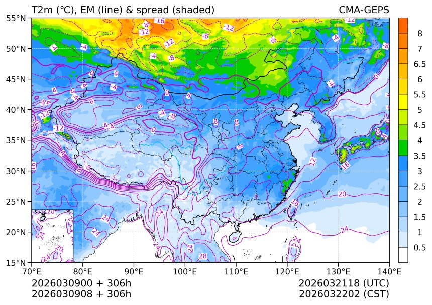 03/09 08时 +306小时