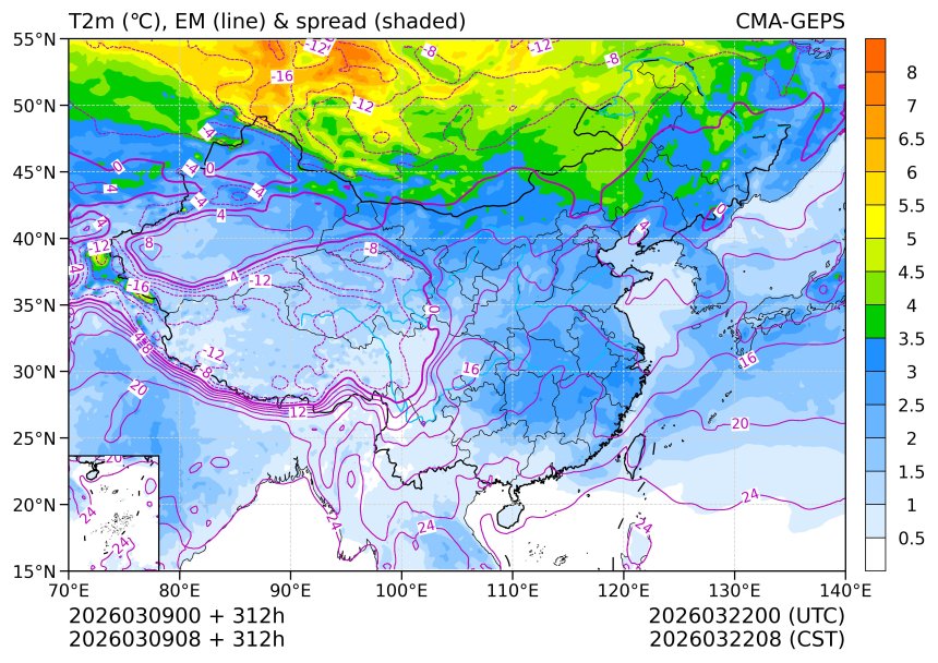 03/09 08时 +312小时